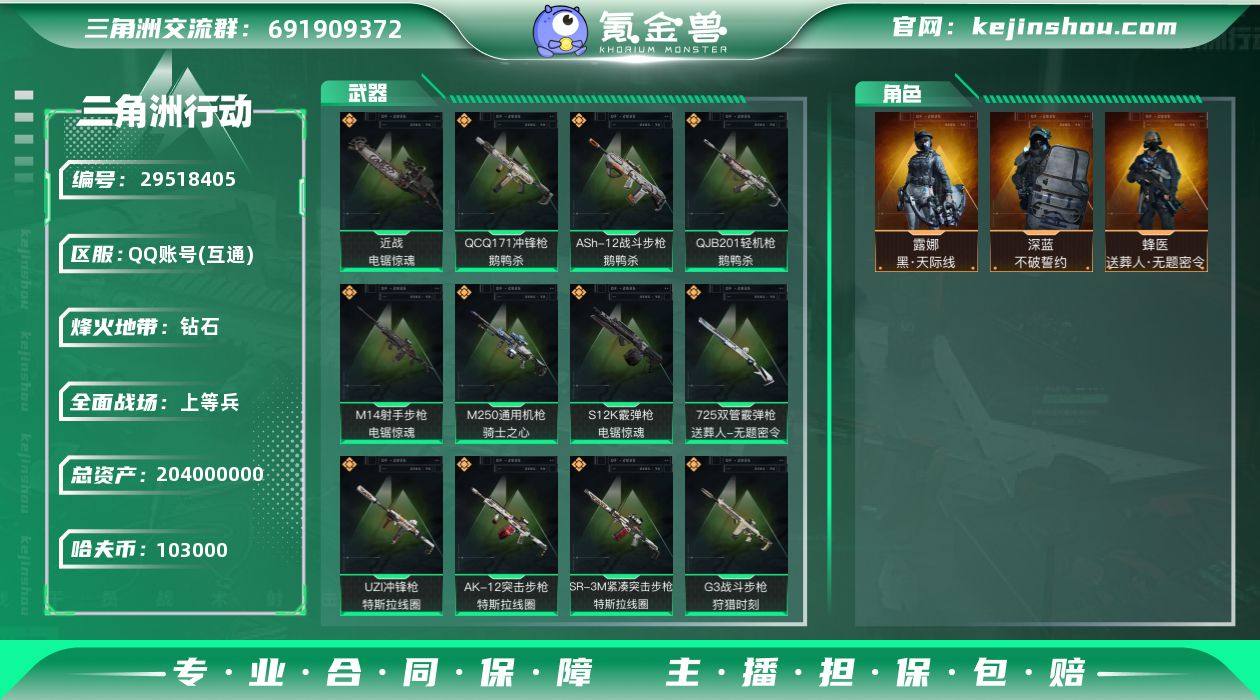 【SJZG1563】总资产(M)：204M...