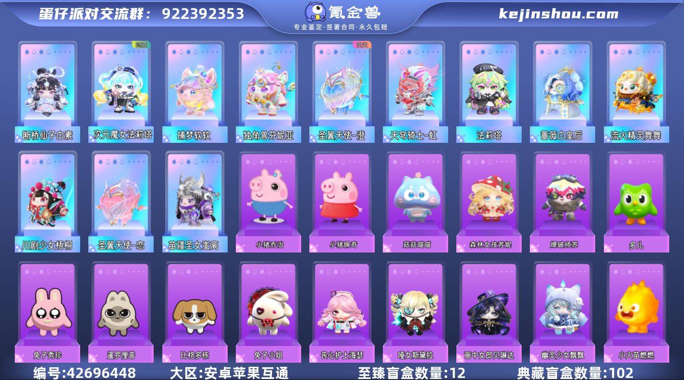 潮流度:136504 等级:80 至臻盲盒...