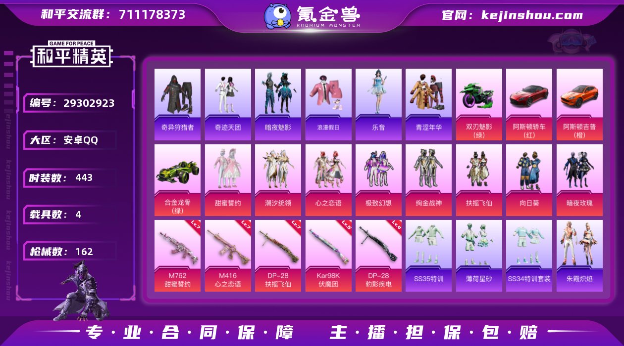 编号88400 不可二次 等级65 118...