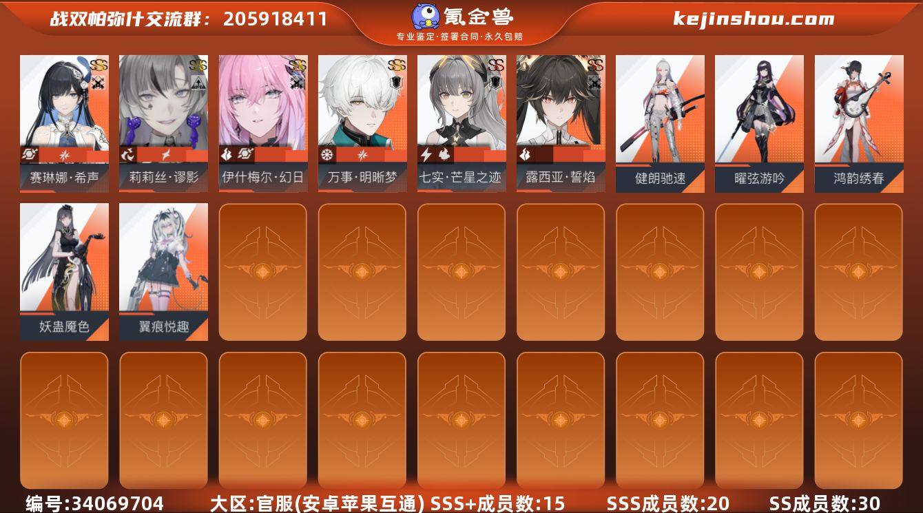 SSS+成员数量:15 SSS成员数量:2...