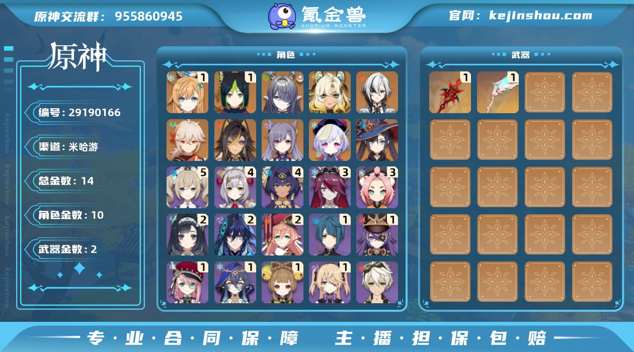 冒险等级:55 总黄数:14 男/女主:女...