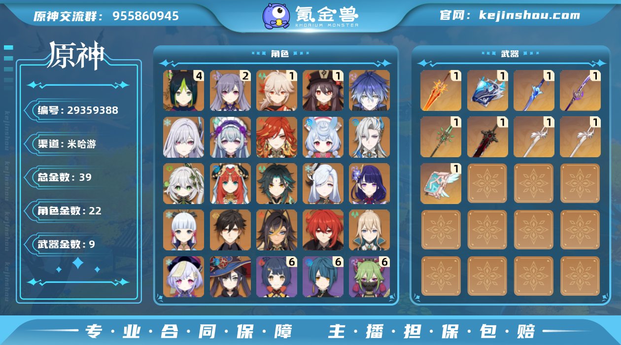 冒险等级:58 总黄数:39 男/女主:女...