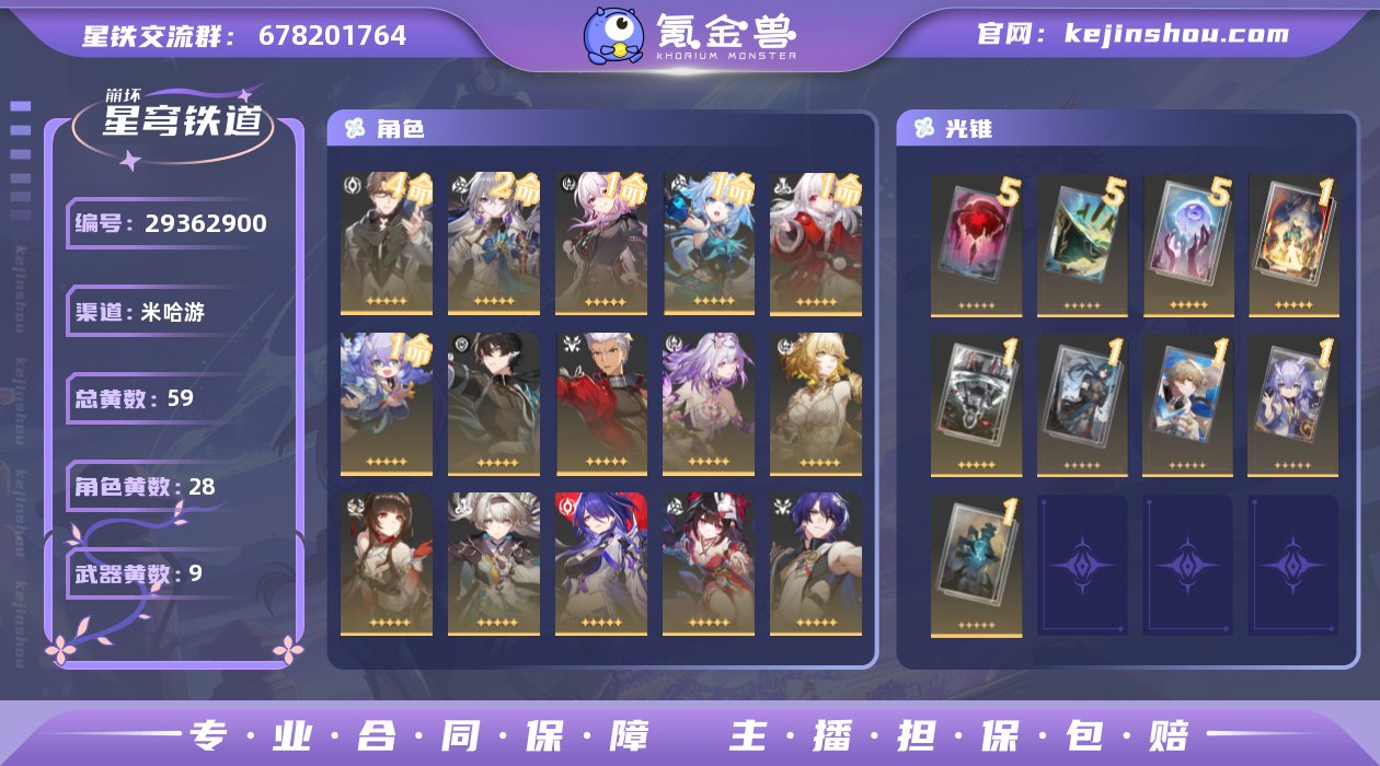 【崩坏·星穹铁道】冒险等级:70,女主,五...