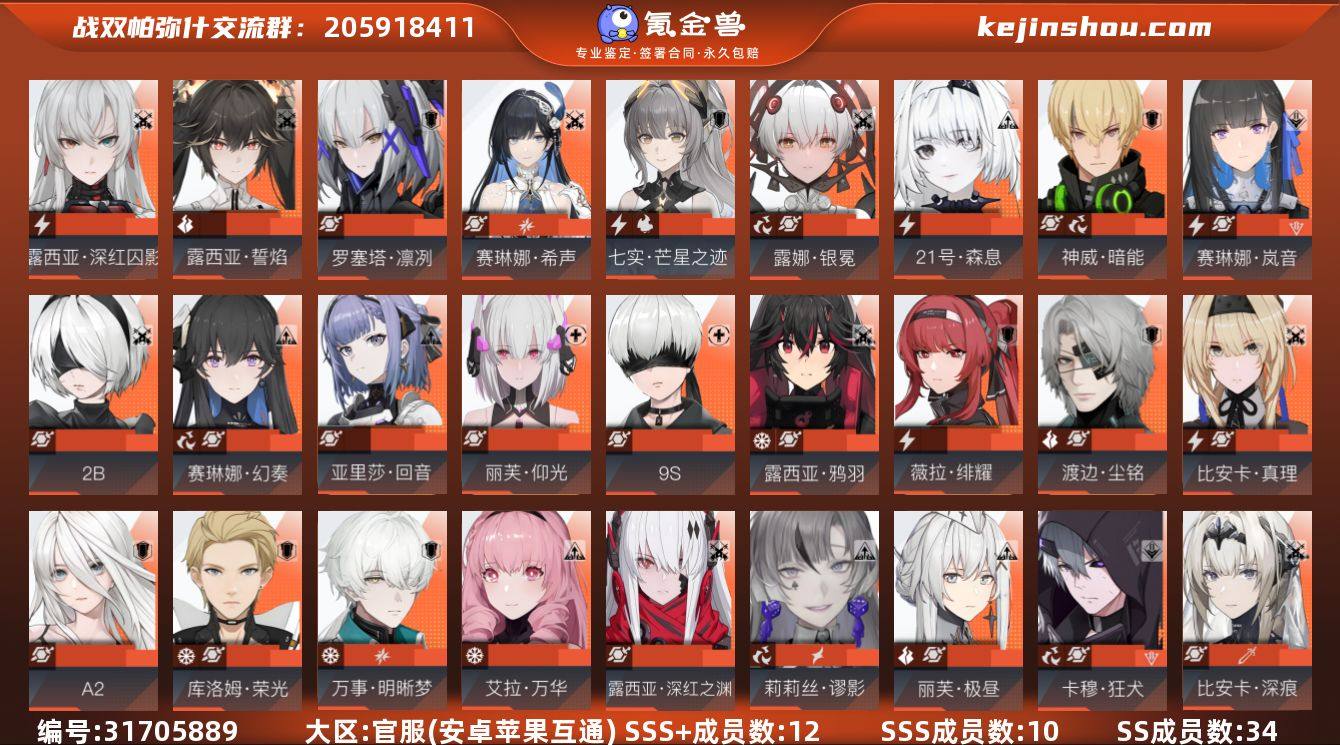 SSS+成员数量:12 SSS成员数量:1...