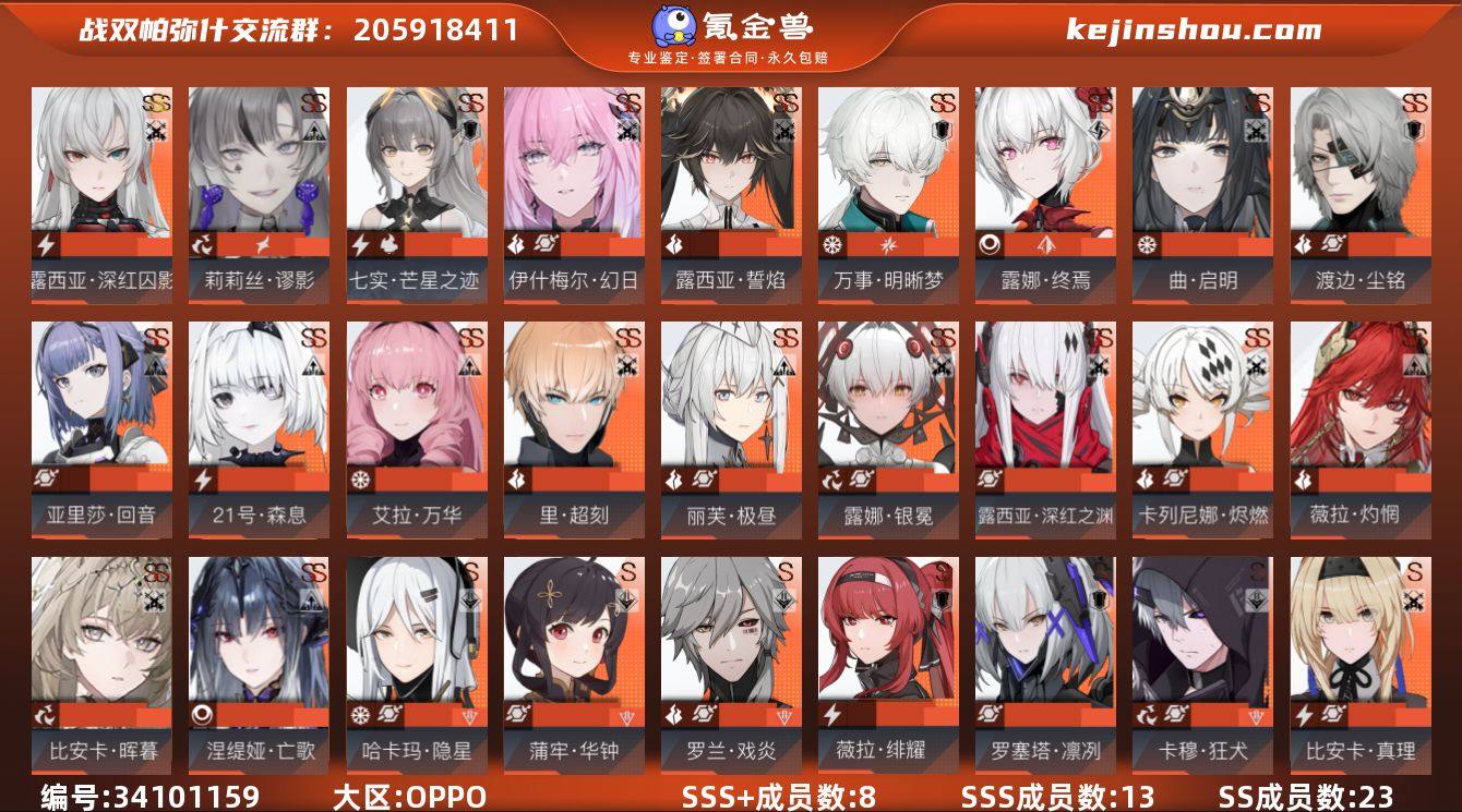 SSS+成员数量:8 SSS成员数量:13...
