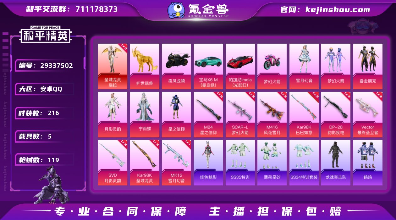 热力值:45411 载具数:5 时装数:2...