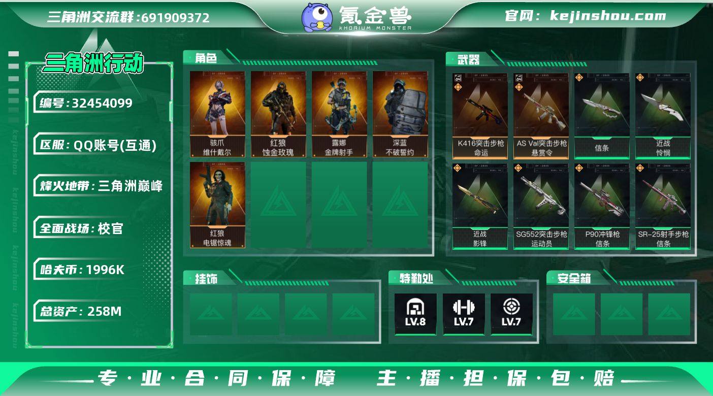 【SJZF5207】总资产(M)：258M...