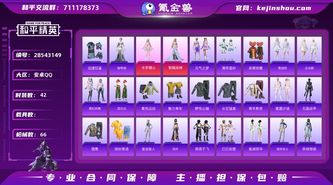 【满级激战未来 羊梦糖心 智耀战神 蜜露汐...