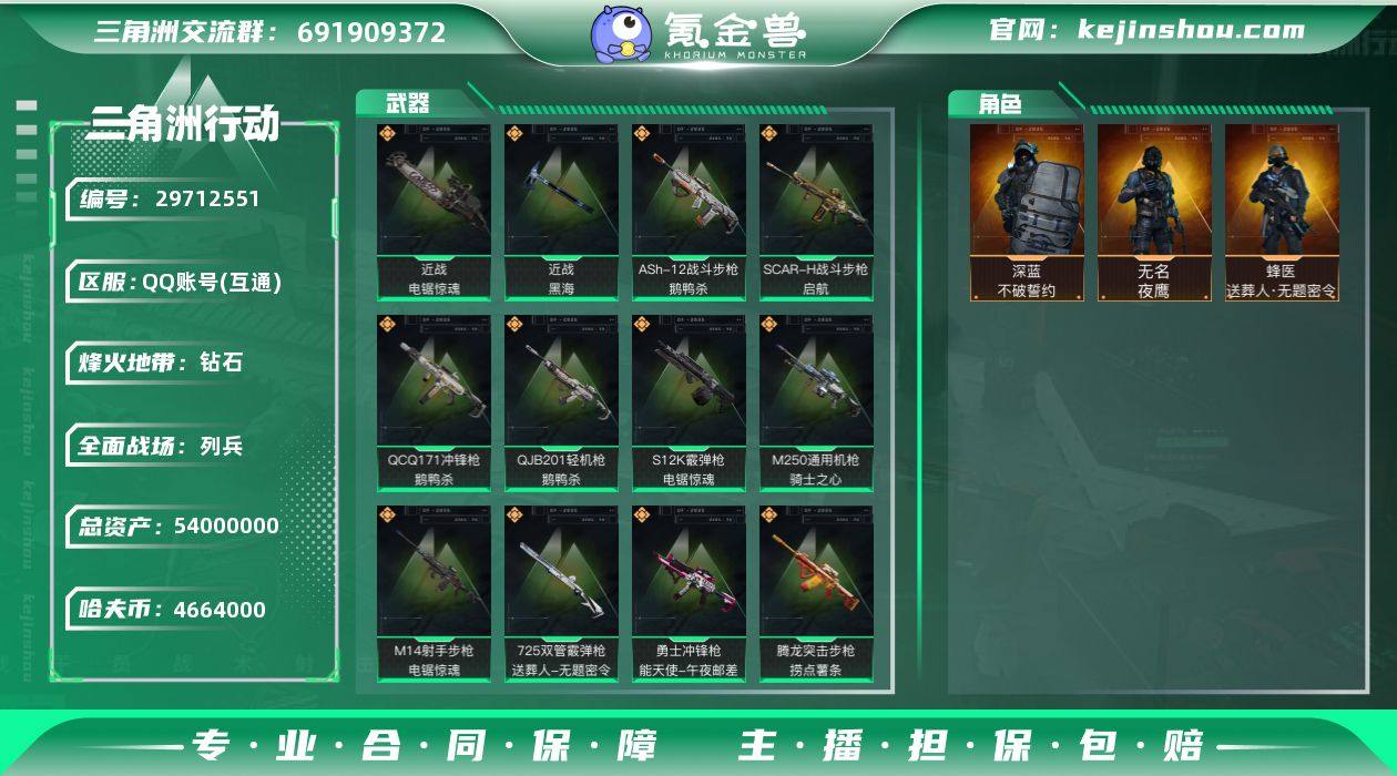 【SJC1236】总资产(M)：54M/哈...