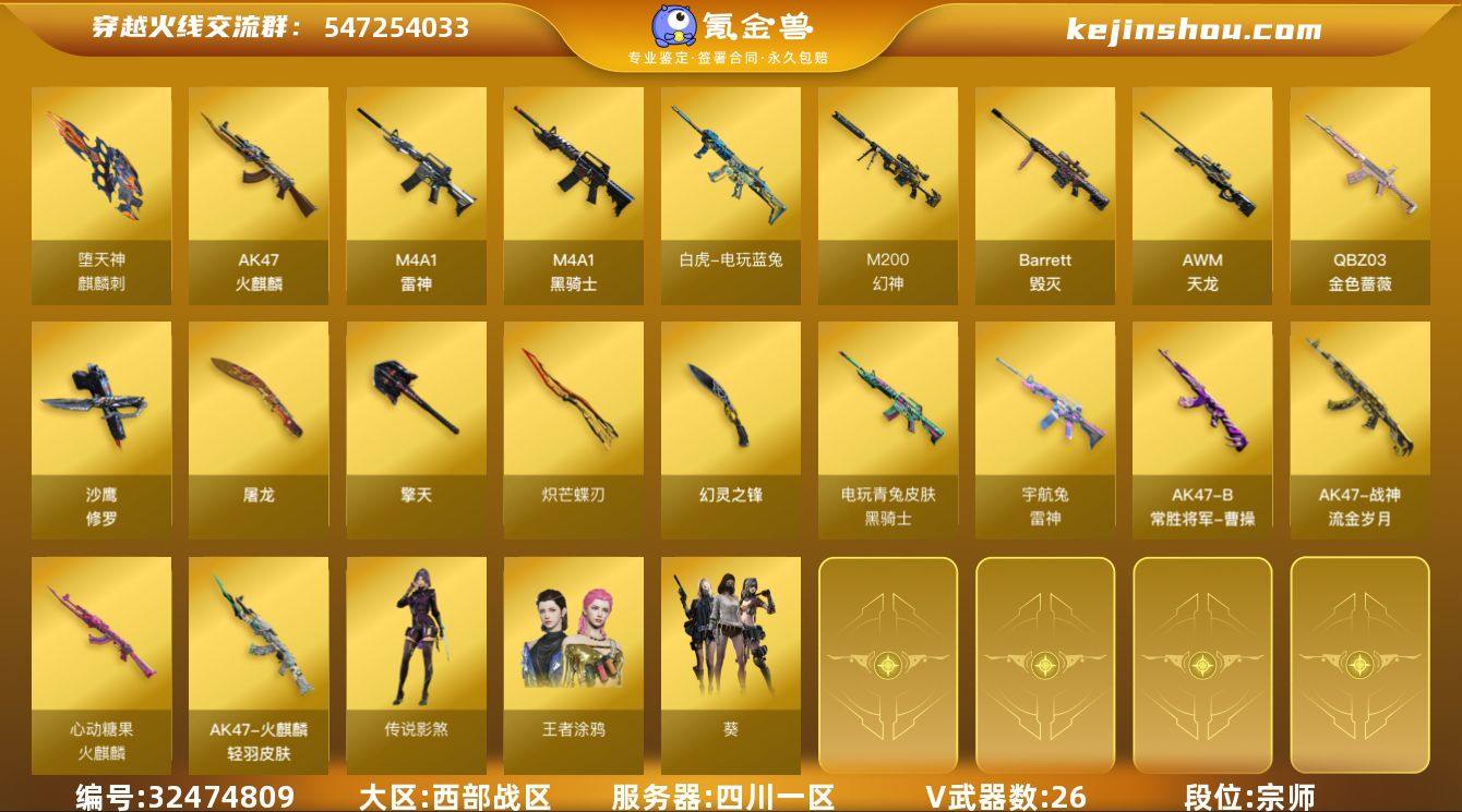 【ky5634】四川一区-30V-3王者武...