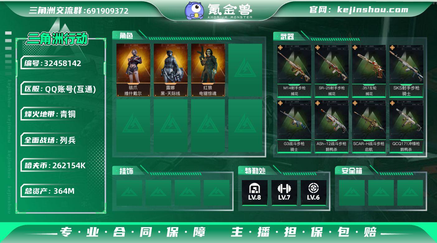 【SJC1908】总资产(M)：364M/...