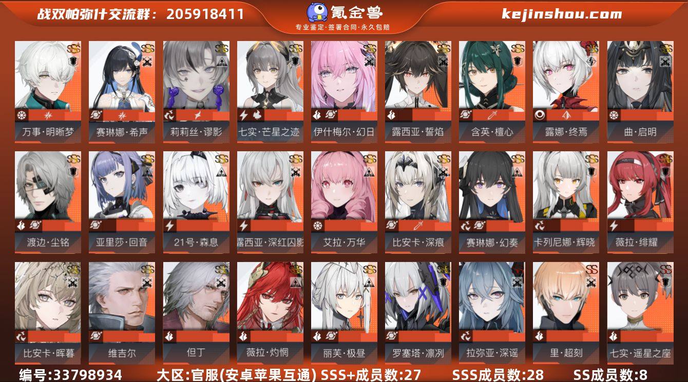 SSS+成员数量:27 SSS成员数量:2...