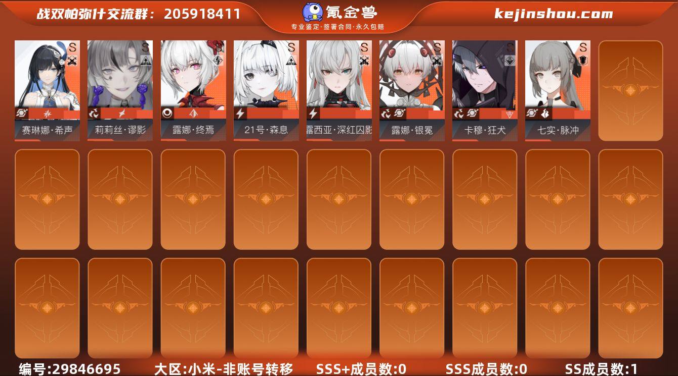 SSS+成员数量:0 SSS成员数量:0 ...