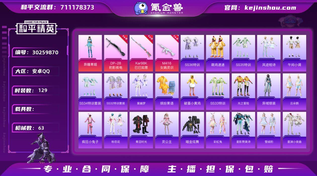 热力值:17843 时装数:129 枪械数...