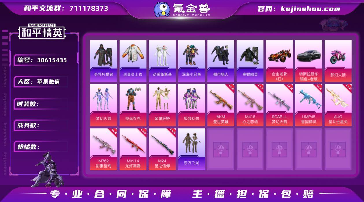 编号D03  🍎v区成长🉑改🈚️违规 16粉...