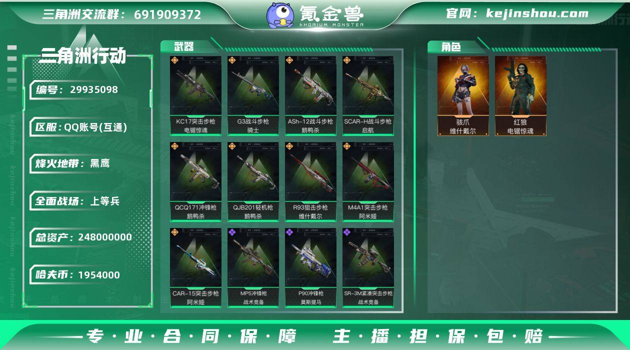 【SJZG2321】总资产(M)：248M...