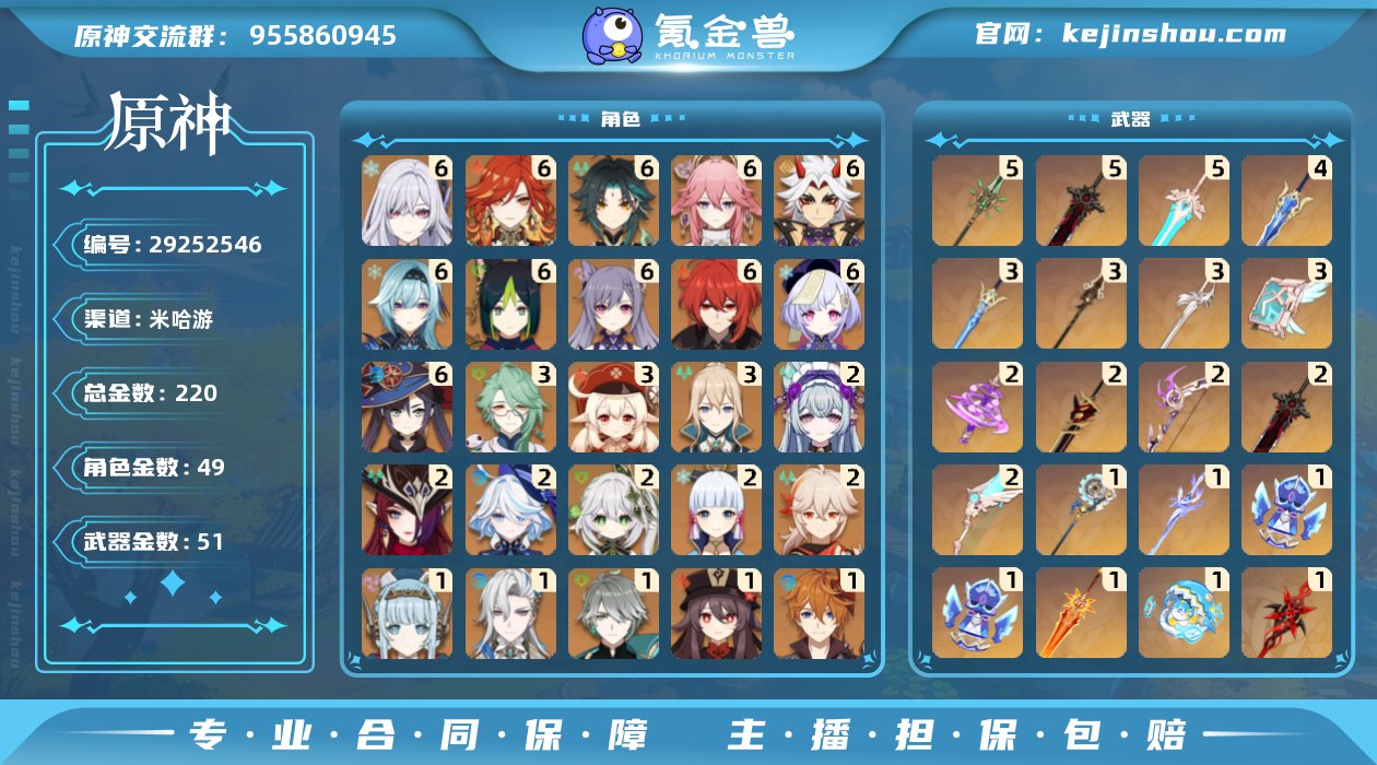 冒险等级:60 总黄数:220 男/女主:...