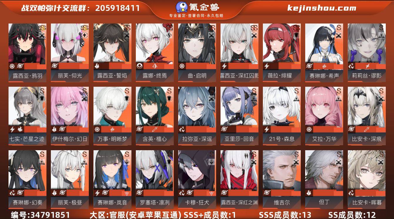 SSS+成员数量:1 SSS成员数量:13...