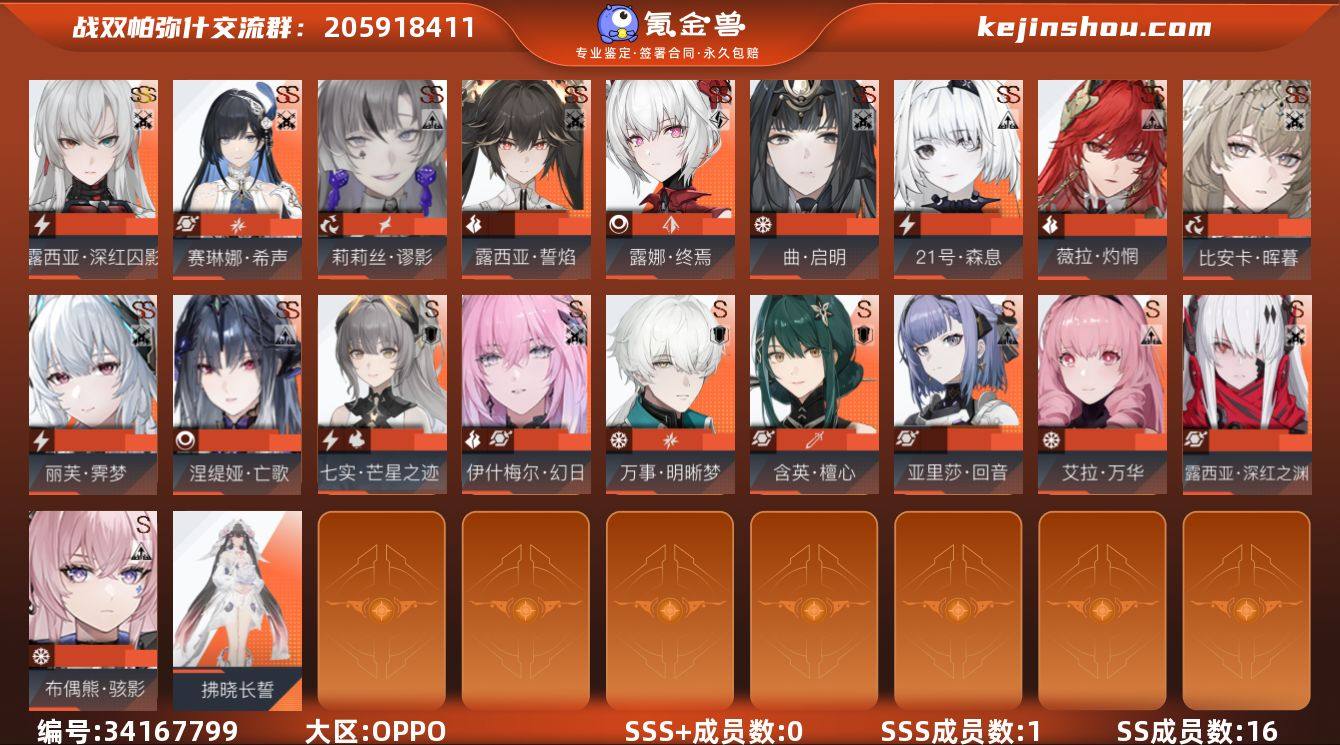 SSS+成员数量:0 SSS成员数量:1 ...