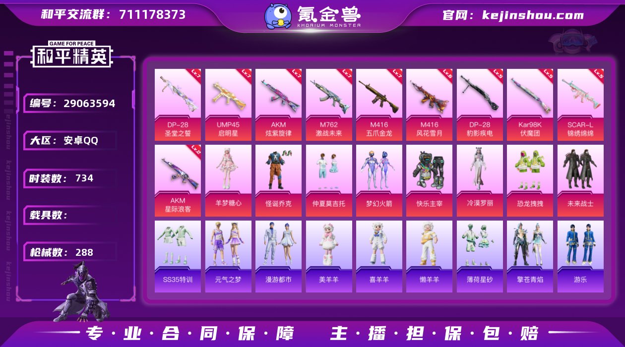 热力值:92028 时装数:734 战备数...