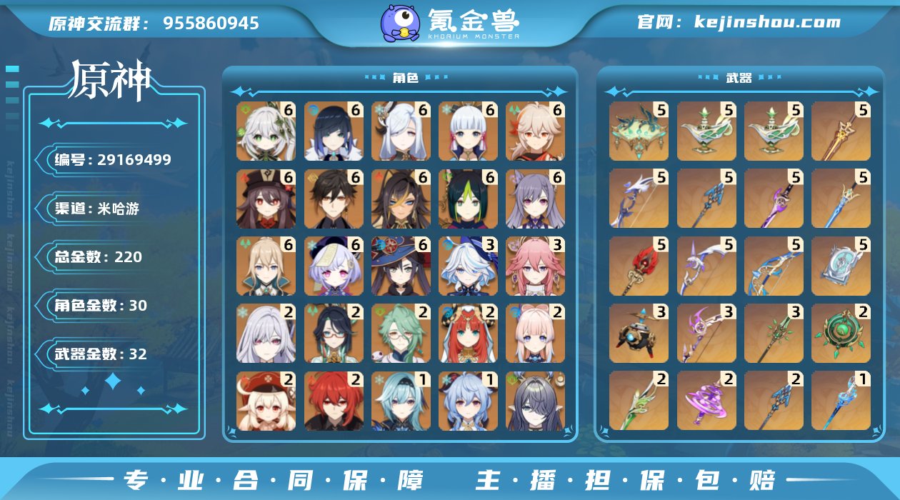 冒险等级:60 总黄数:220 男/女主:...