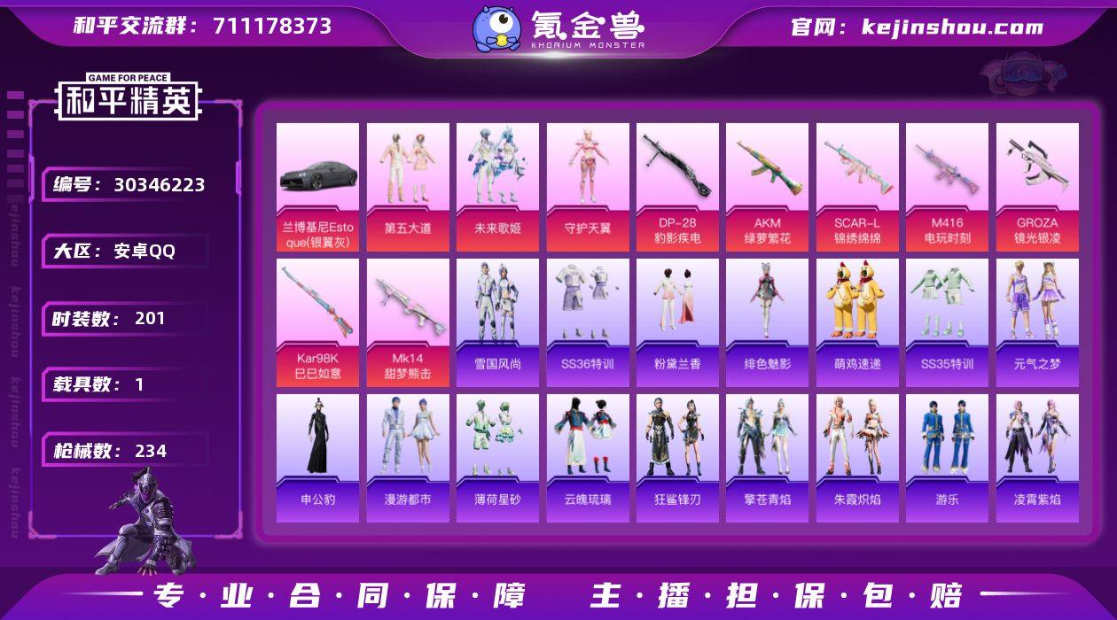 14印记热力值6.6w 3粉装7特效枪1车...