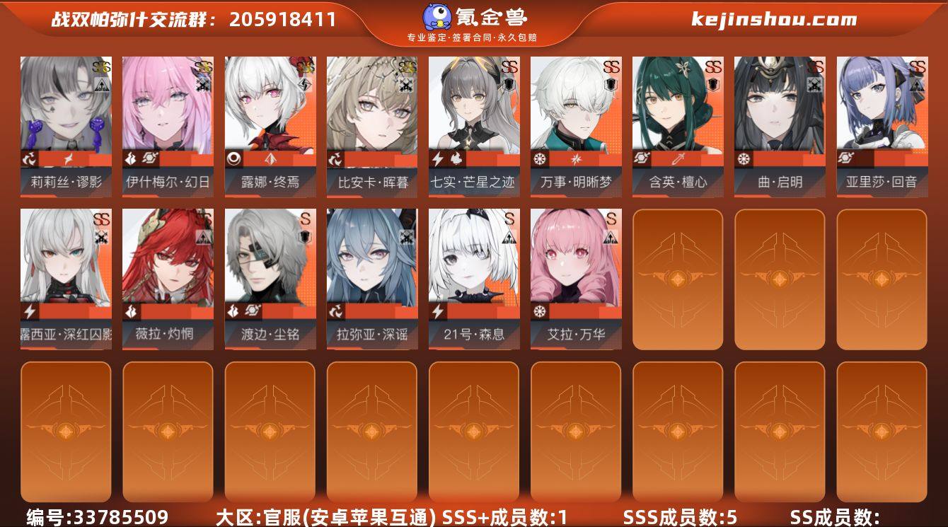 SSS+成员数量:1 SSS成员数量:5