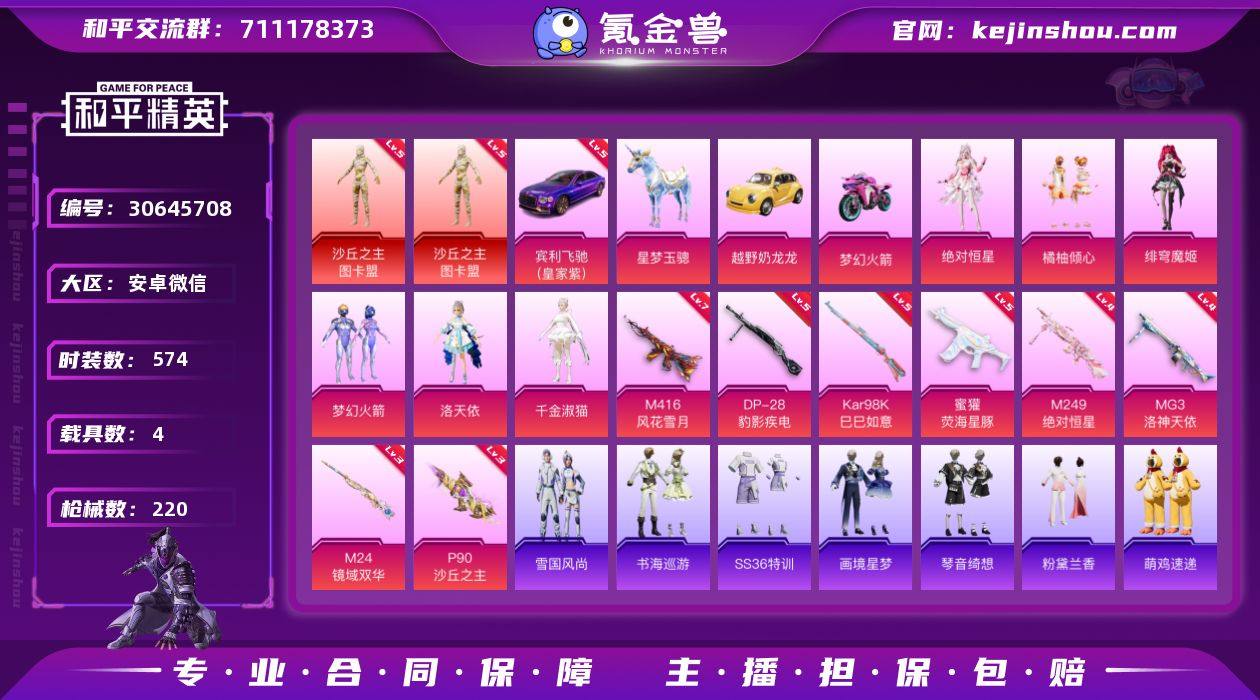 热力值:86711 载具数:4 时装数:5...