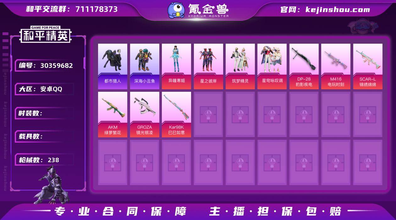 5528满天赋地铁号-收藏家66级-热力值...