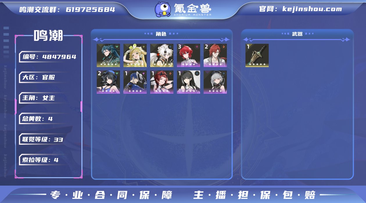 总黄数: 4 联觉等级: 33 拥有五星共...