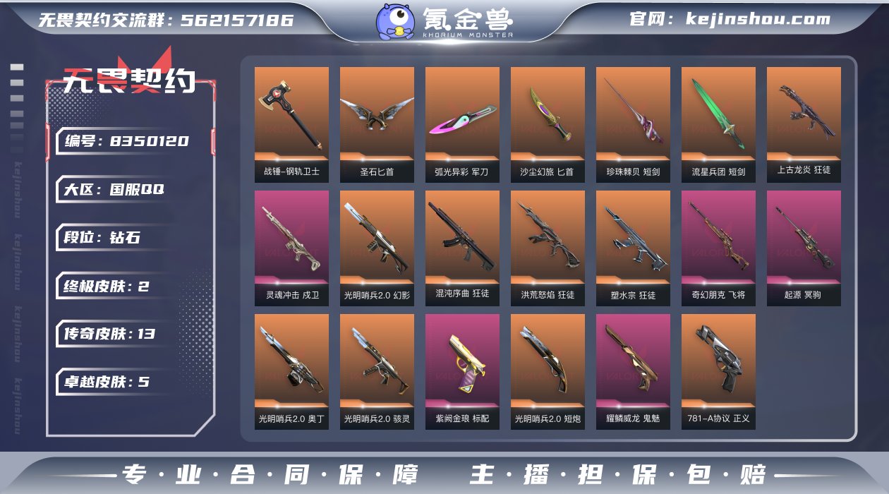 实名: 可修改 皮肤资产价值: 25330...