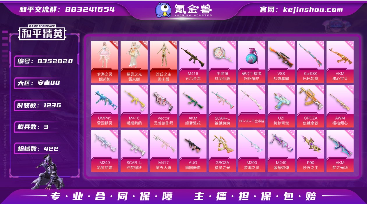 实名: 可修改 时装数: 1236 载具数...
