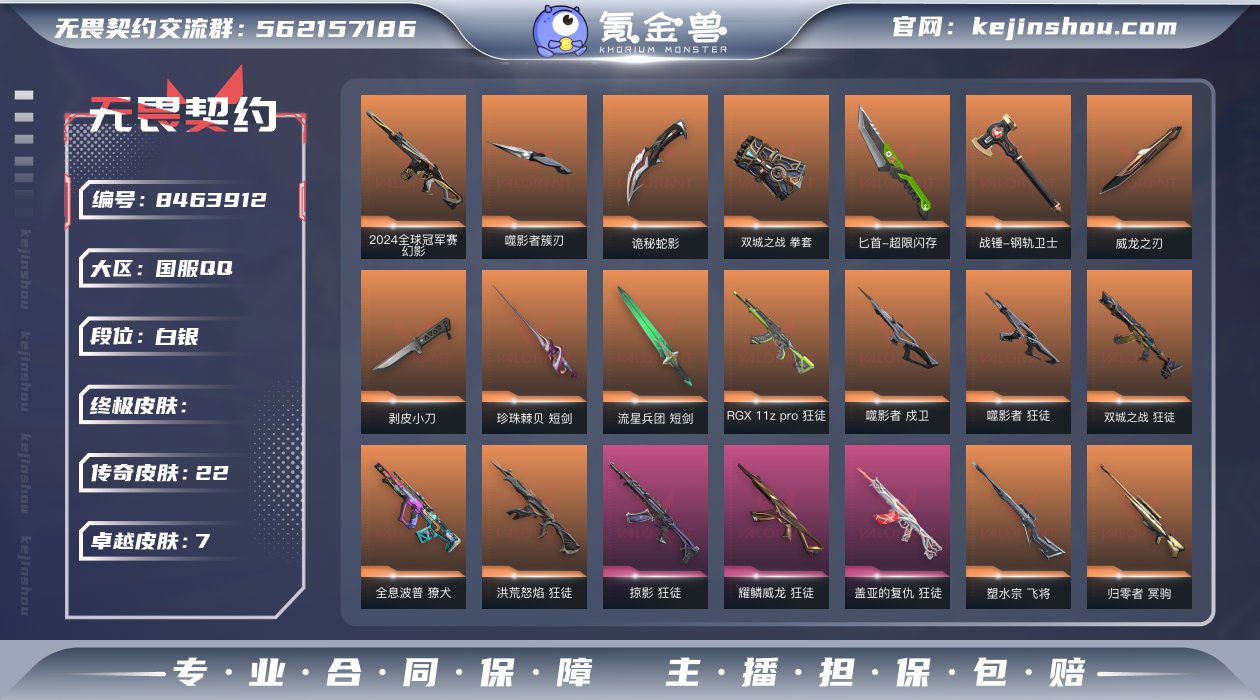 实名: 可修改 皮肤资产价值: 41230...