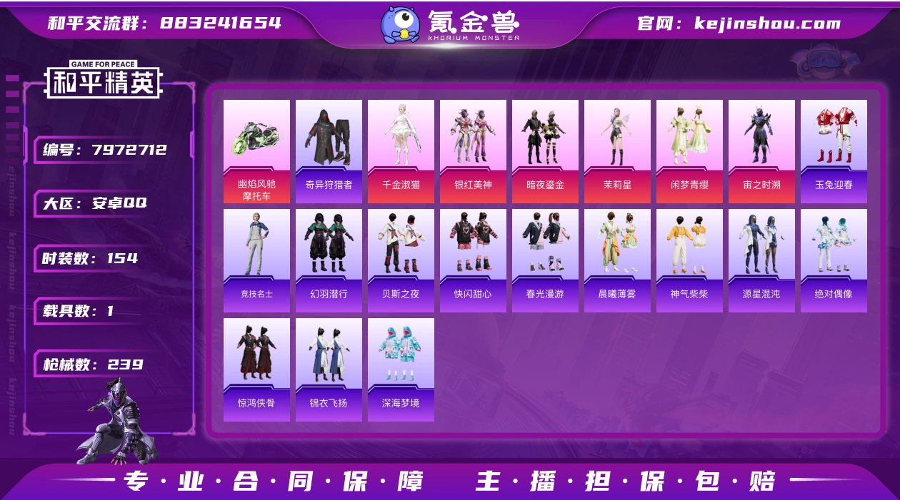 12印记 热力值7.7w 7粉11特1载2...