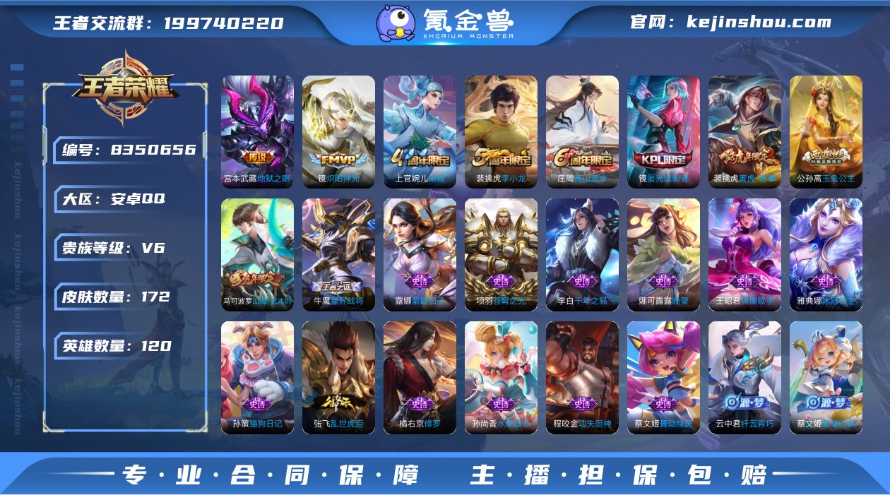 172皮 实名: 可修改 性别: 男号 贵...
