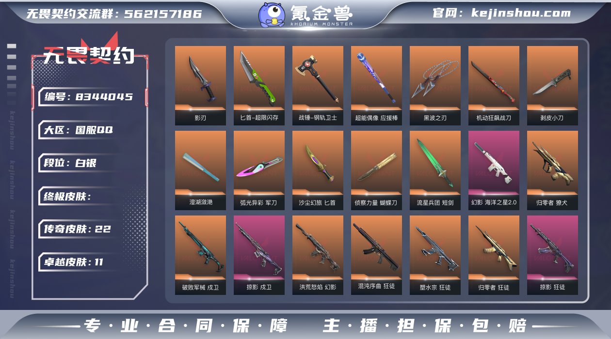 实名: 可修改 皮肤资产价值: 46670...