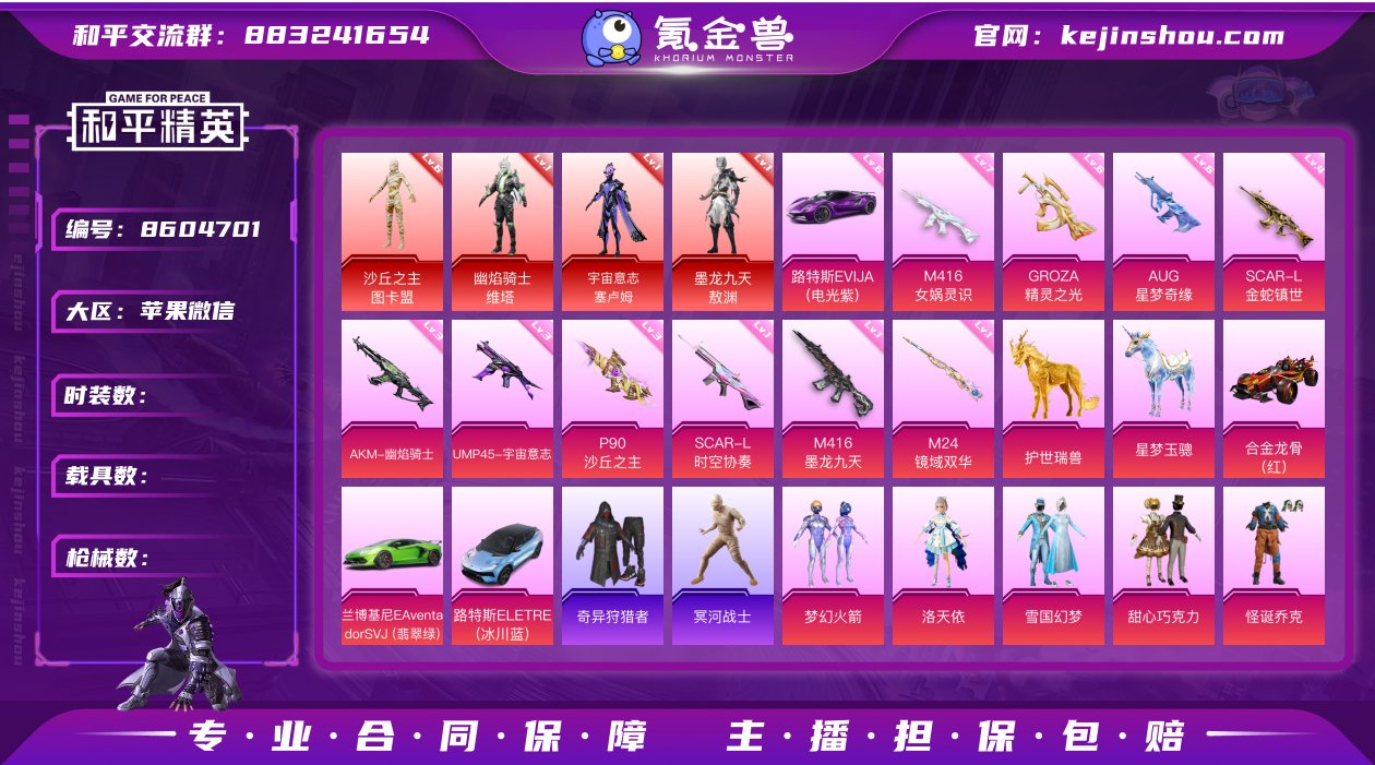 编号S0060 果V可改，地铁满天赋，6级...
