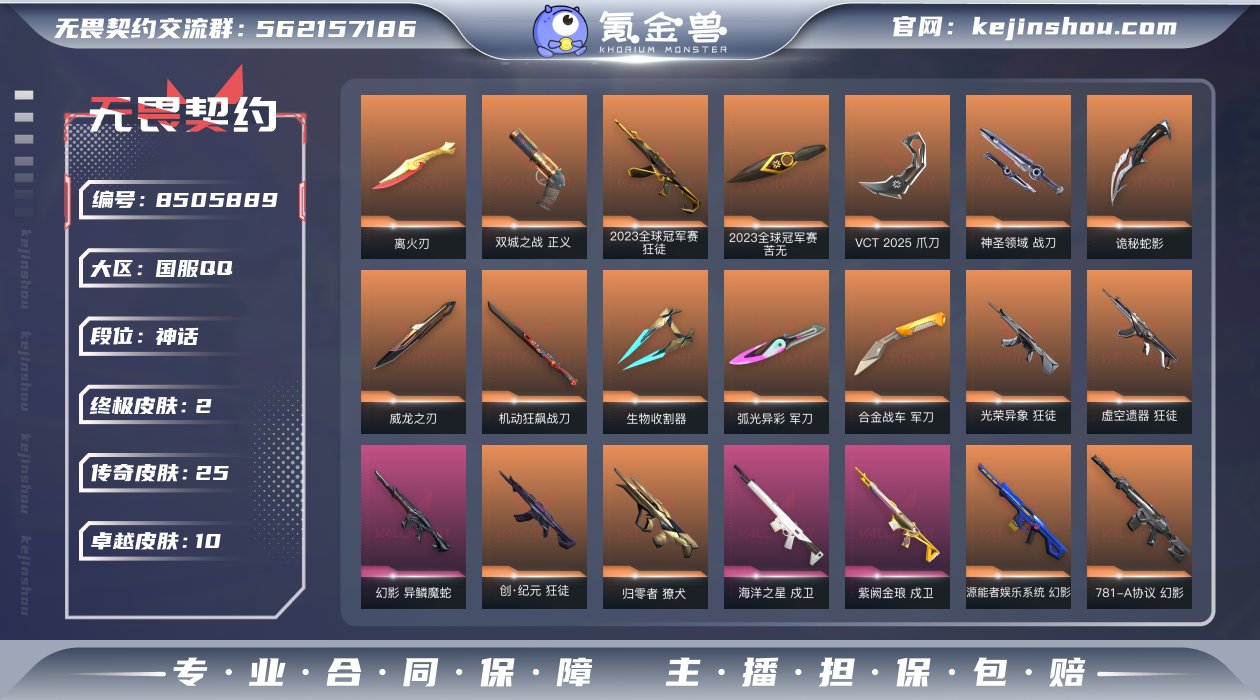 实名: 可修改 皮肤资产价值: 61465...