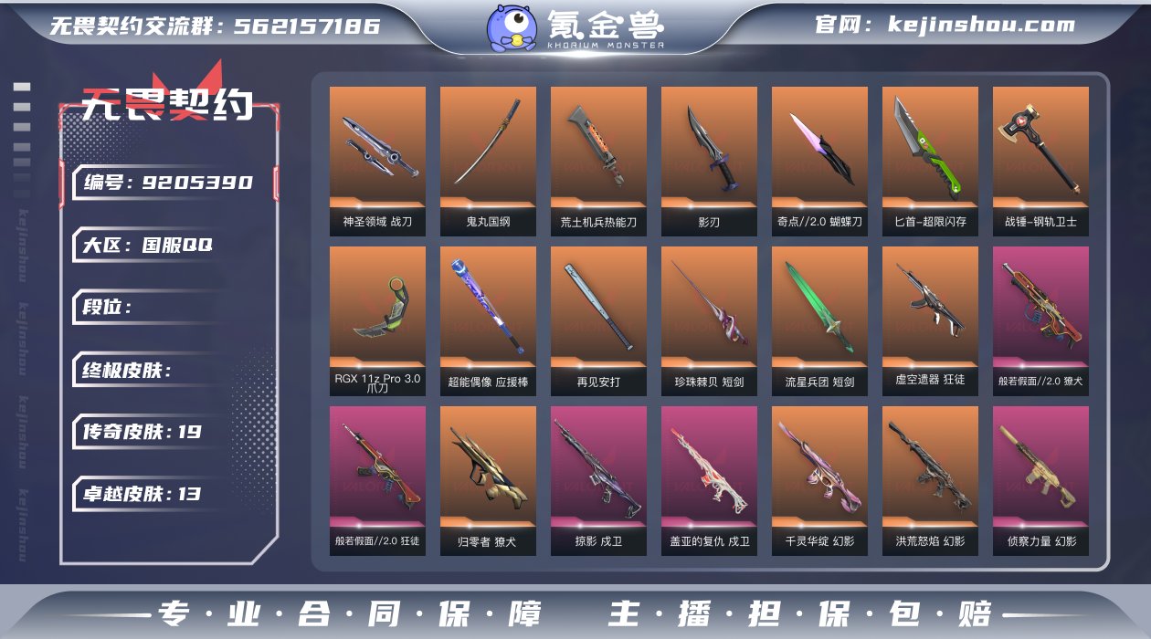 Lv120 ，皮肤总价值59680，未定级...