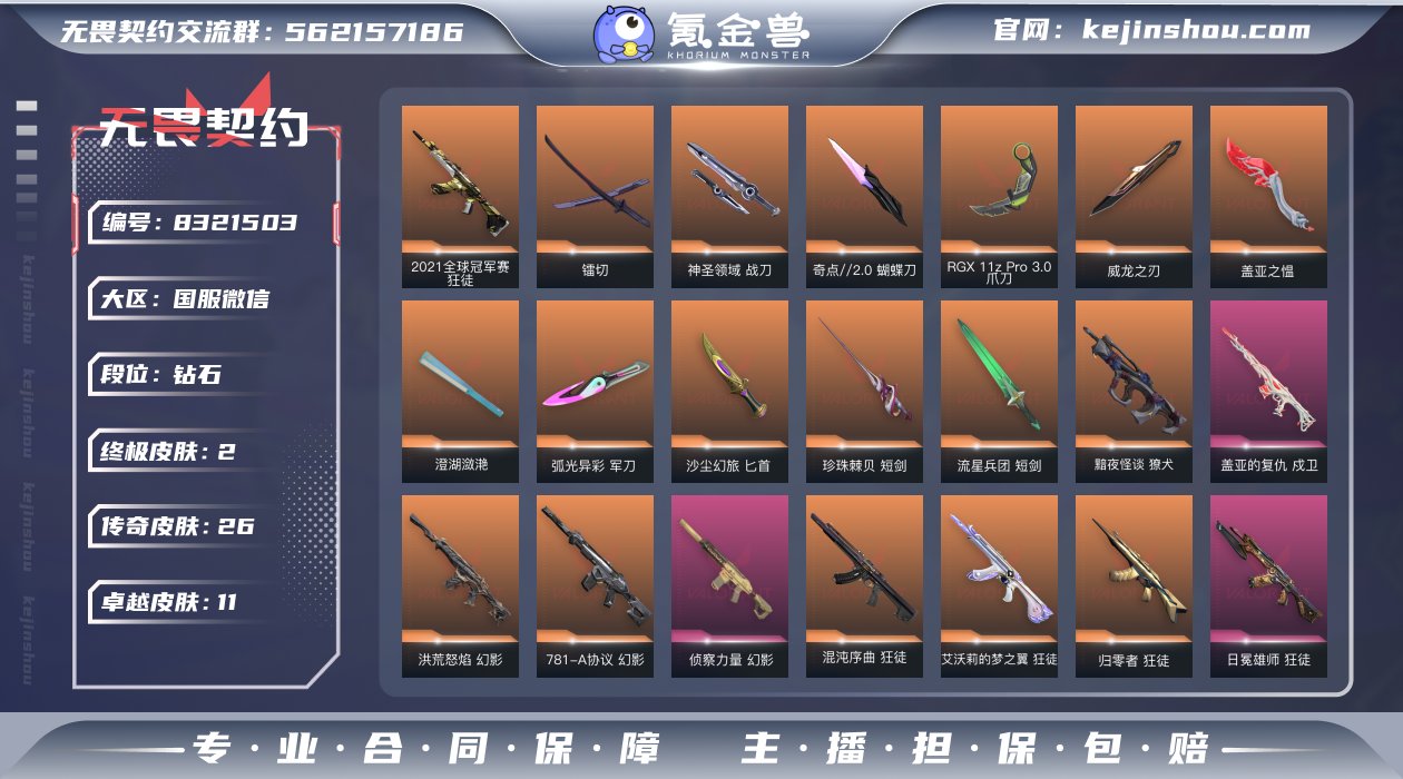 实名: 可修改 皮肤资产价值: 55330...