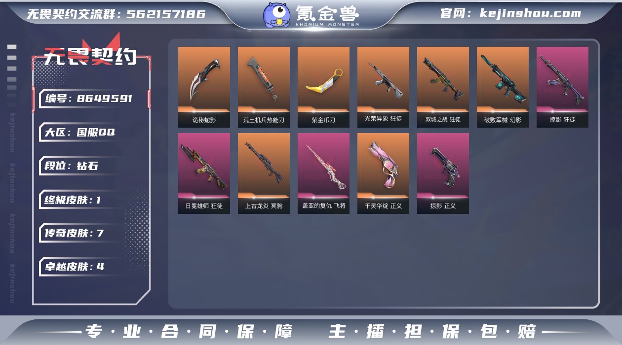 实名: 可修改 皮肤资产价值: 15890...