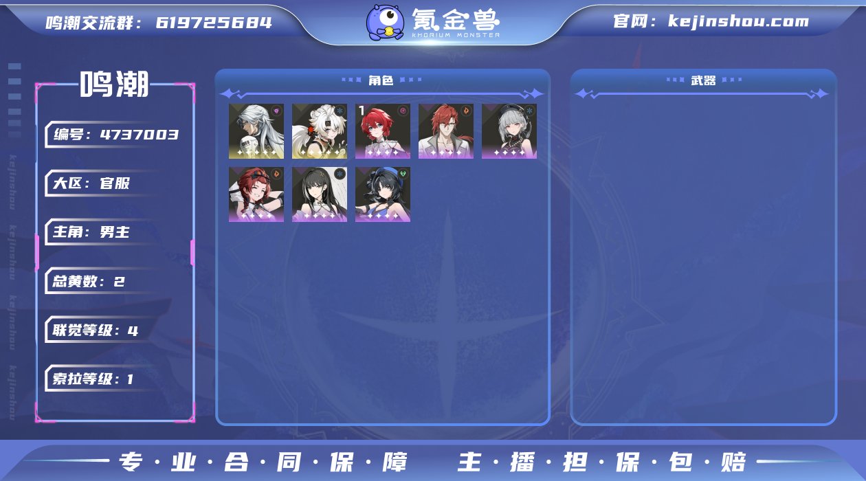 总黄数: 2 联觉等级: 4 拥有五星共鸣...