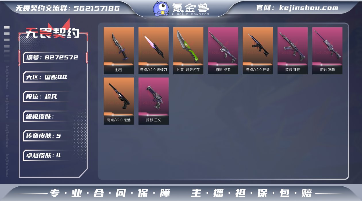 实名: 可修改 皮肤资产价值: 14100...