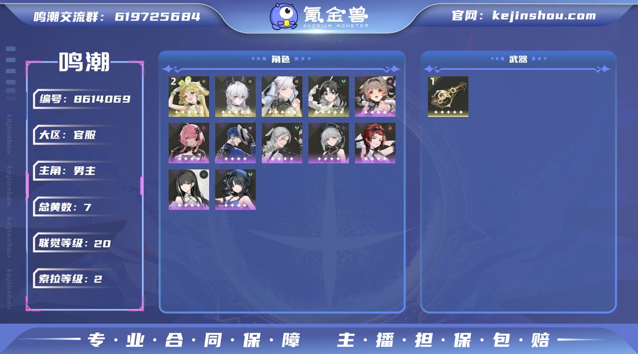总黄数: 7 联觉等级: 20 拥有五星共...