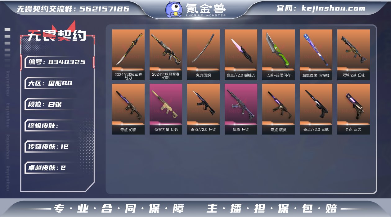 实名: 可修改 皮肤资产价值: 24750...