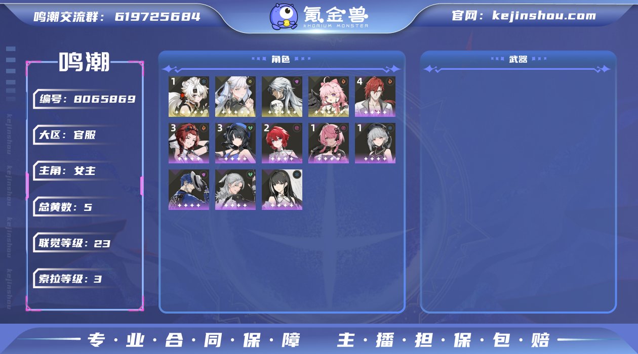 总黄数: 5 联觉等级: 23 拥有五星共...