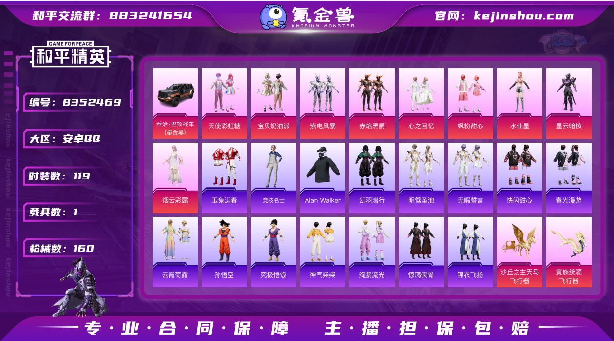 3级魔龙九天 6级甜心宝贝 乔治·巴顿 小...