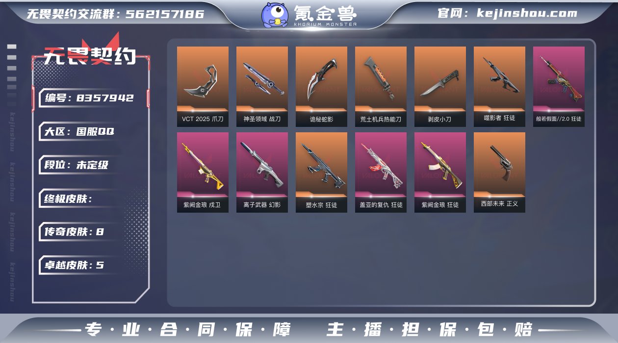 实名: 可修改 皮肤资产价值: 17680...