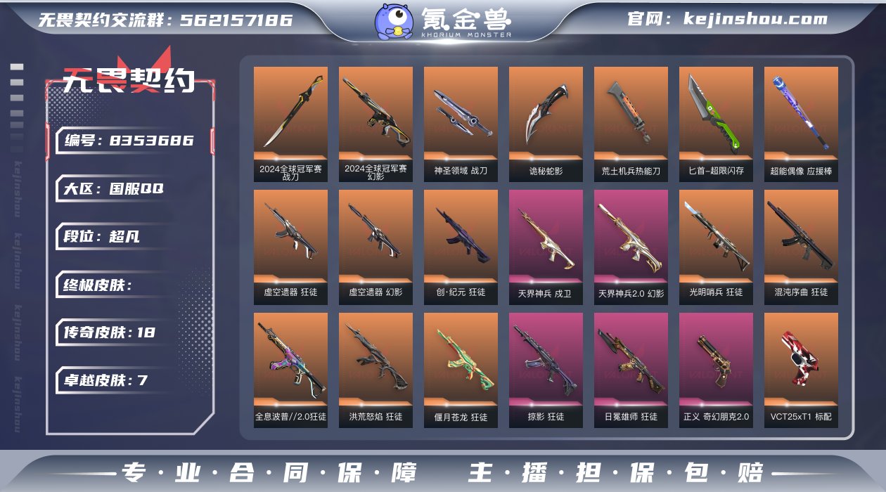实名: 可修改 皮肤资产价值: 33880...