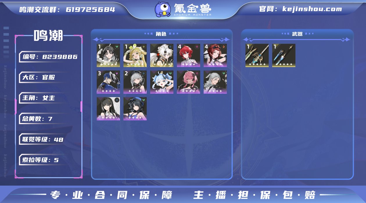 总黄数: 7 联觉等级: 48 拥有五星共...